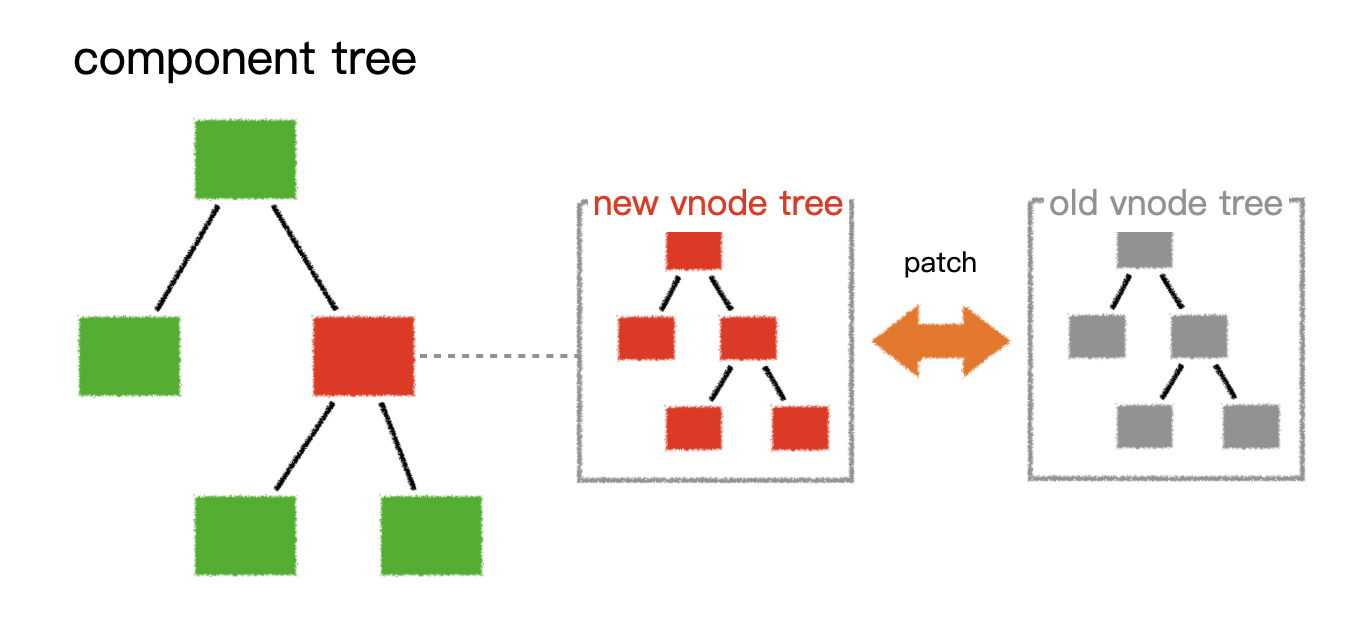 image-20210301193804498