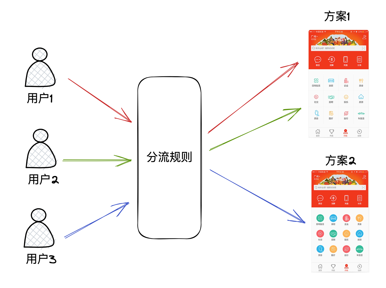 image-20240305114633270
