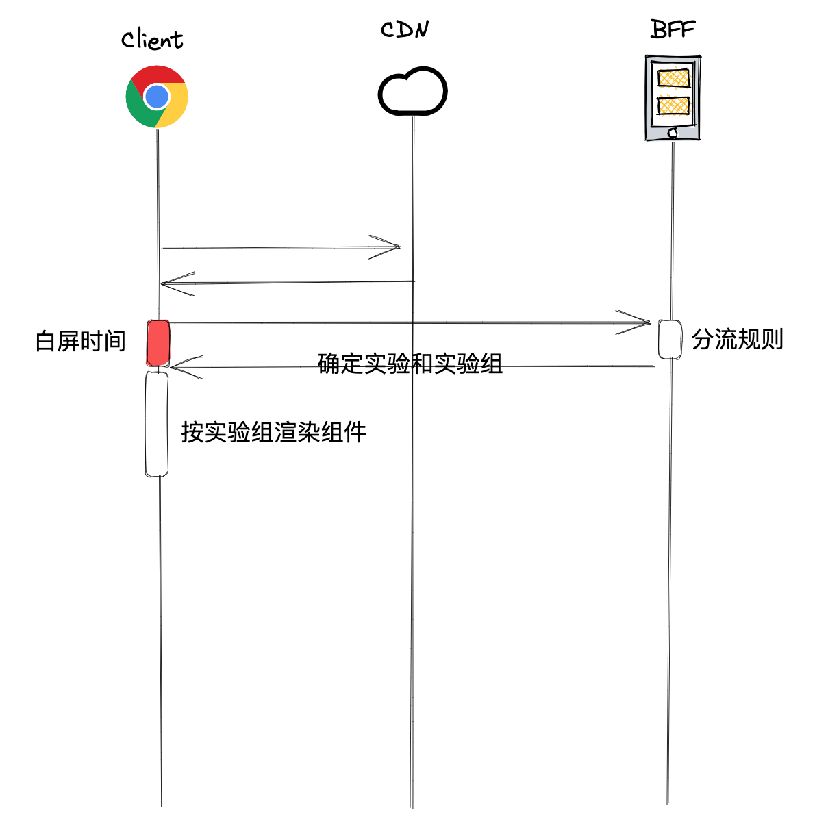 image-20240306193644580