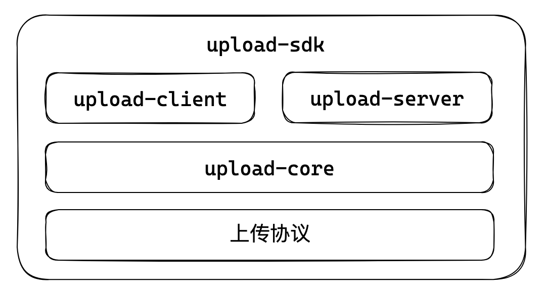 image-20240308093004656