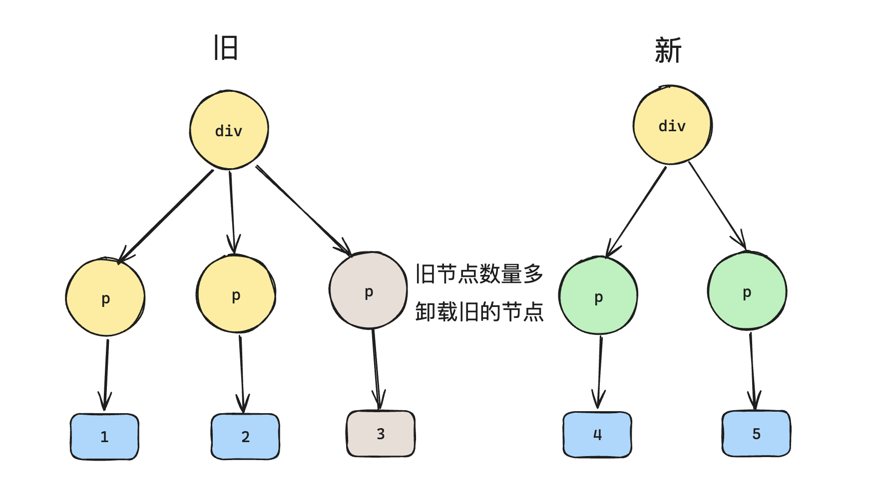 image-20240526233532828