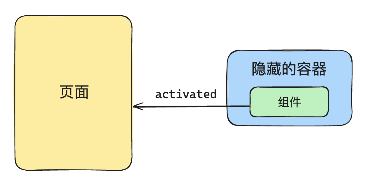 image-20240528125719080