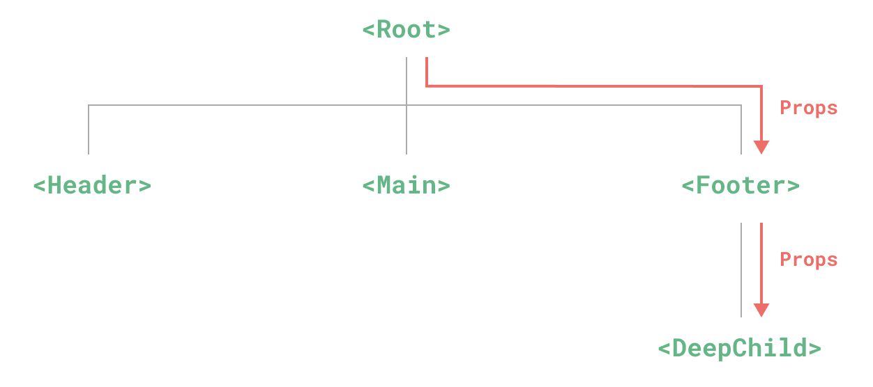 image-20240715135642336